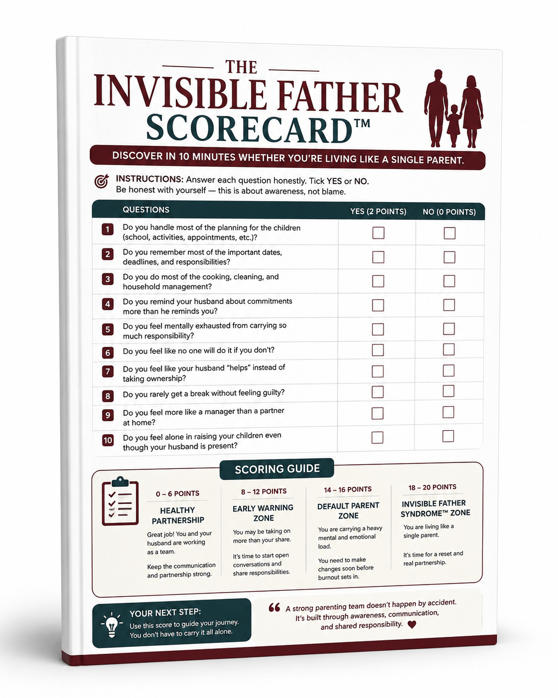 Bonus 1 - The Invisible Father Scorecard